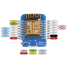 ESP8266 D1 Mini V2 Type-C модуль на основе NodeMcu Lua ESP-12 (CH340)